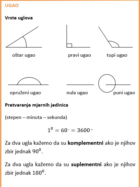 Vrste uglova, komplementni i suplementni uglovi