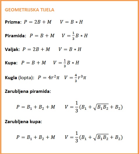 geometrijska tijela