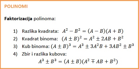 faktorizacija polinoma