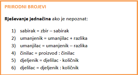 Rješavanje jednačina u skupu prirodnih brojeva.