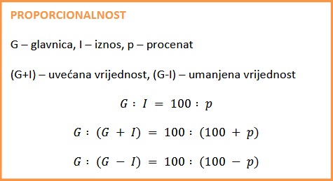 procentni račun