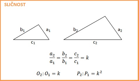 sličnost trouglova