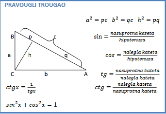 trigonometrija pravouglog trougla