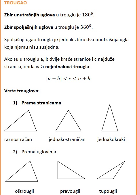 Uglovi i vrste trougla